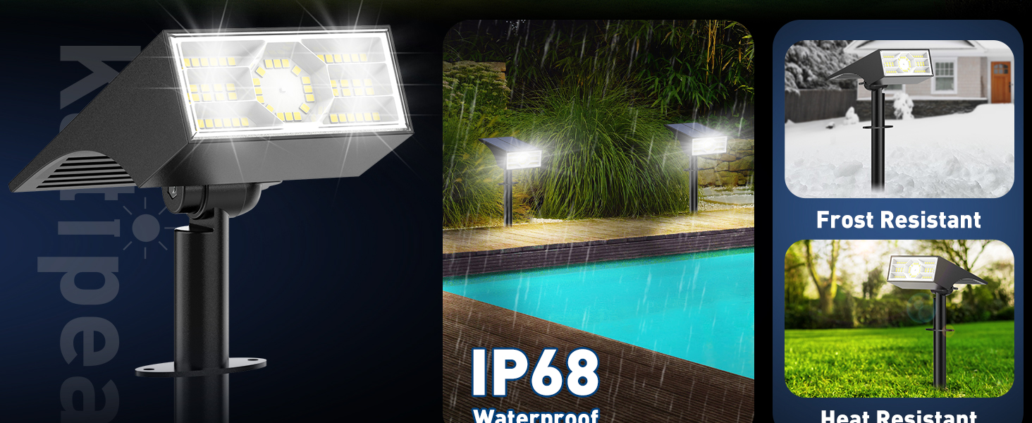 IP68 Waterproof &amp;amp; High Quality