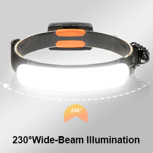 230°Wide-Beam Illumination
