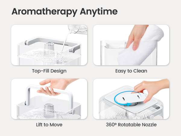 Aromatherapy Anytime