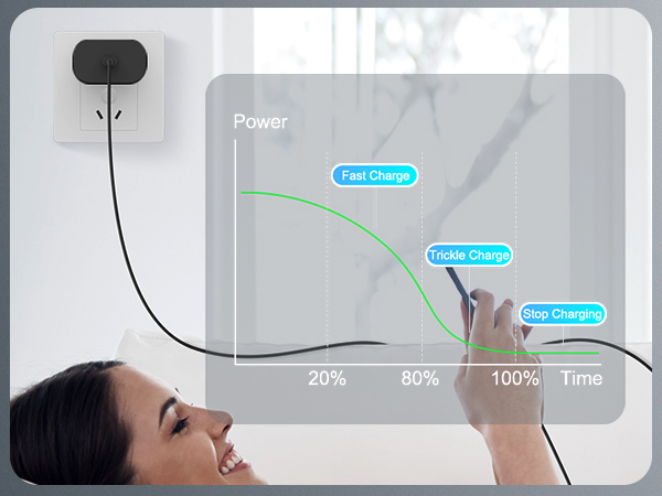 cargador samsung 25wsamsung galaxy charger