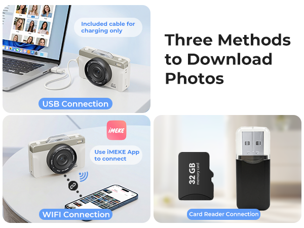 Digital Camera