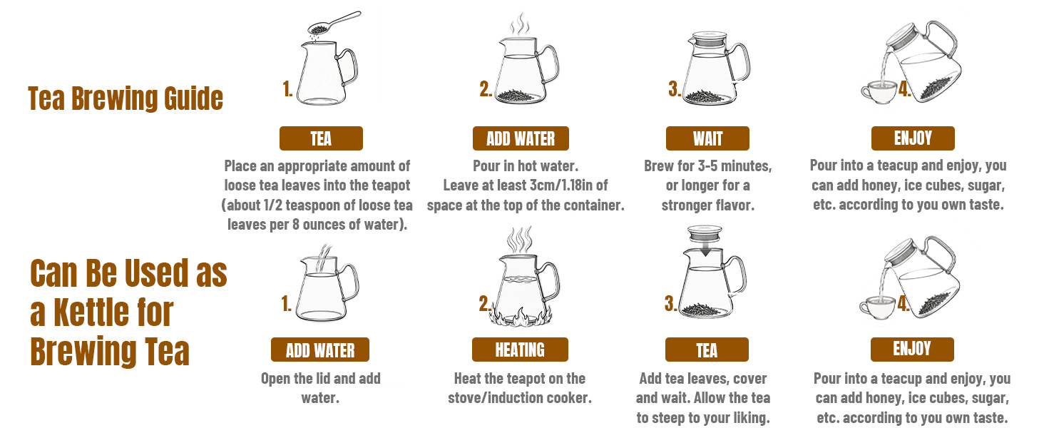 Wide opening and detachable lid make this glass teapot easy to clean by hand or in the dishwasher.