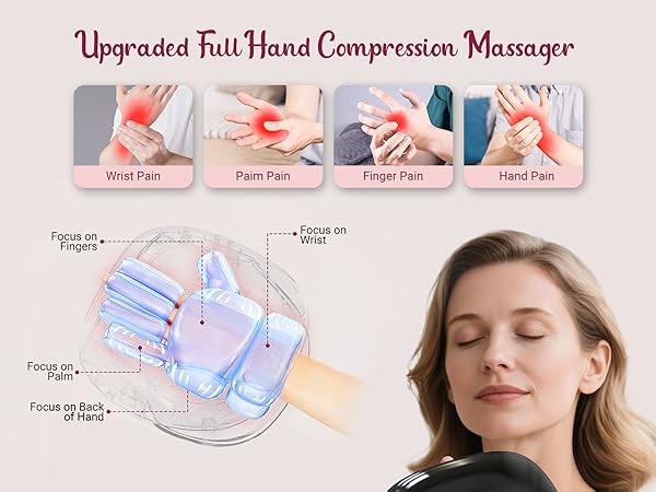 Hand massager