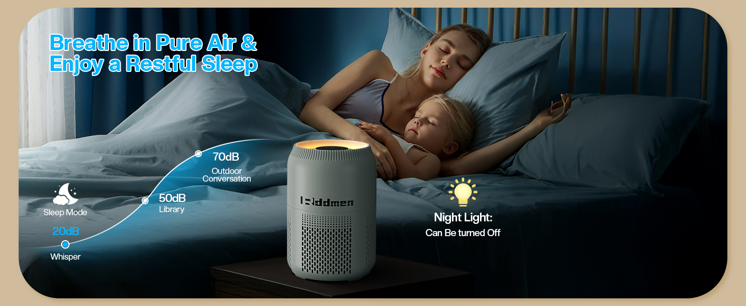 Rddmen 3-in-1 Air Purifier for Home - H13 HEPA Air Filter, Covers Up to 1095 sq ft