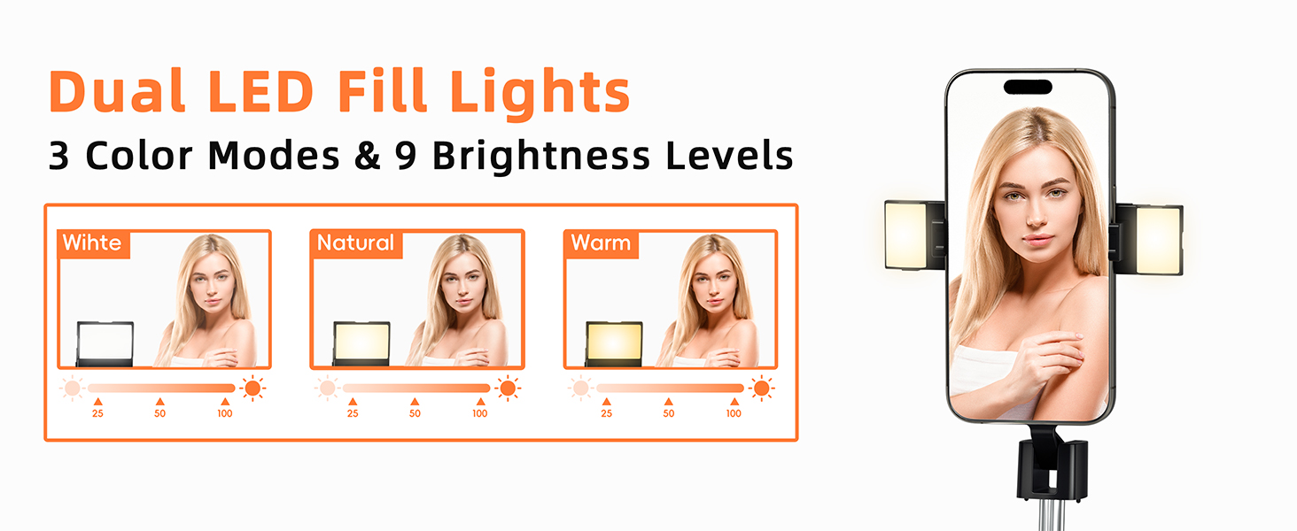 Text reads 'Dual LED Fill Lights' '3 Color Modes &amp; 9 Brightness Levels'. Product demonstration showing selfie ring light with phone holder and multiple lighting settings displayed.