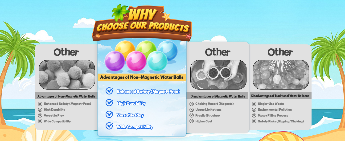 Reusable water balloons without magnet