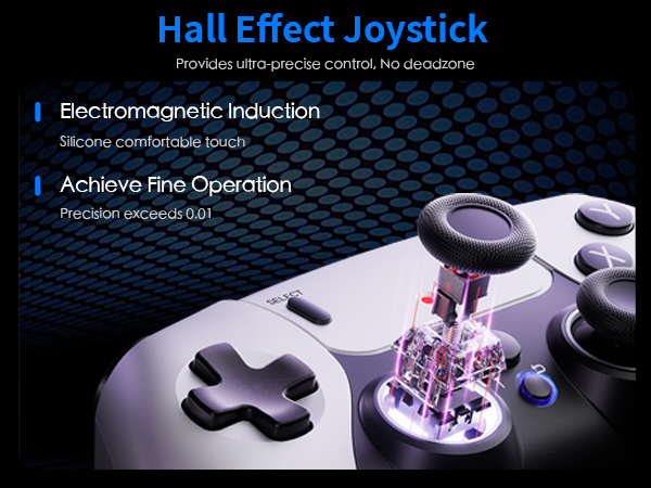 Retro Gaming Console