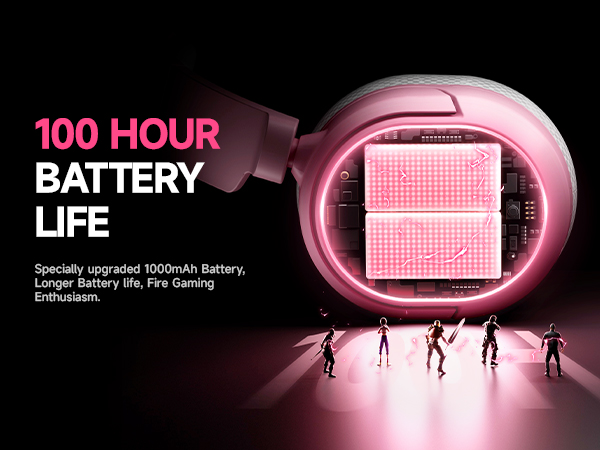 Long-lasting Battery Life