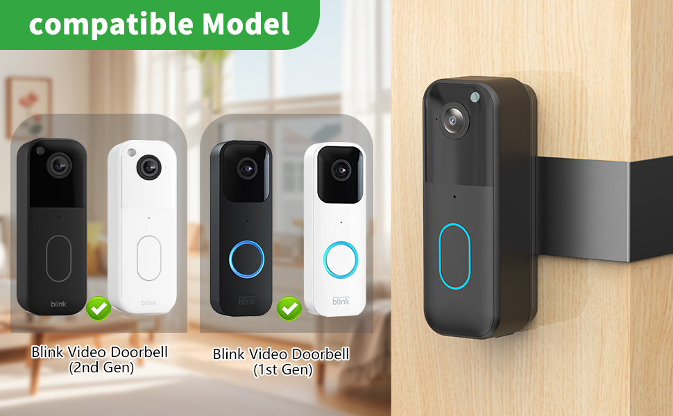 Compatible model