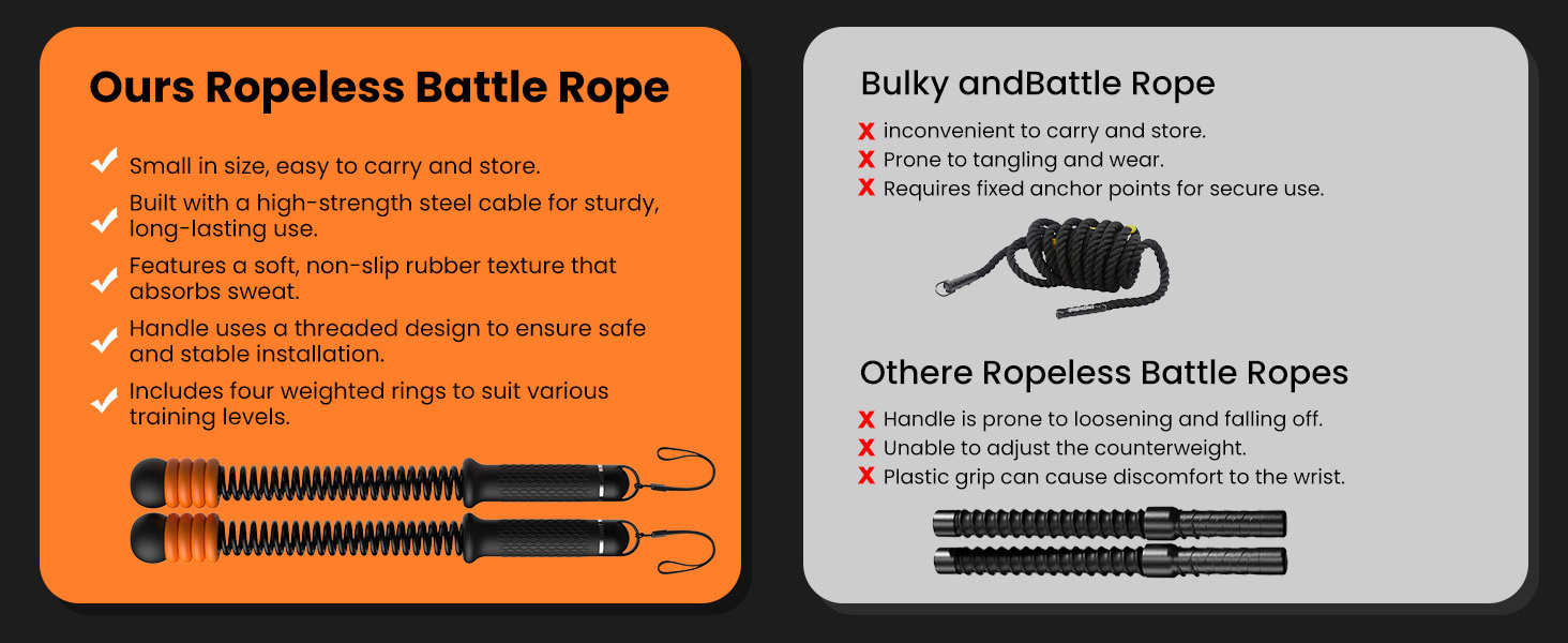 Cordless Battle Rope