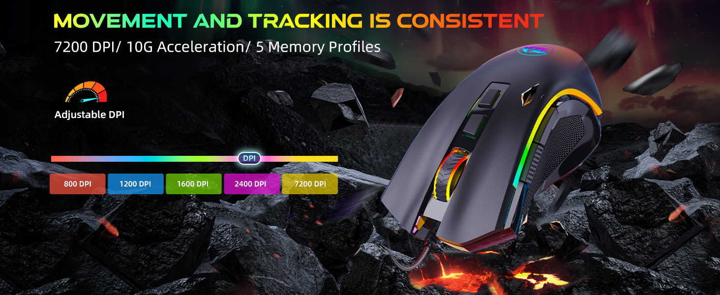 mouse gamer