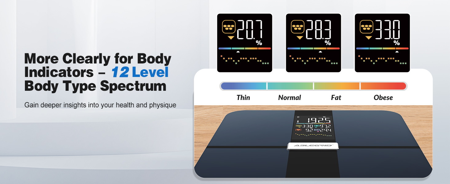 bathroom scales for weight