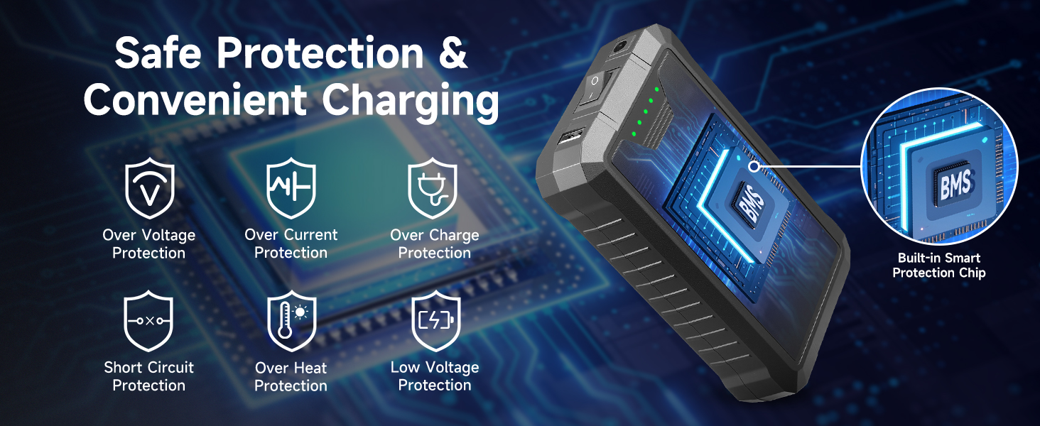 dc 12v battery pack