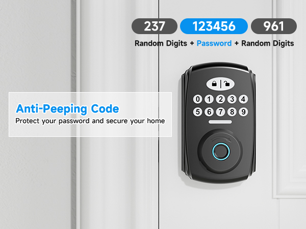 Anti-Peeping Code