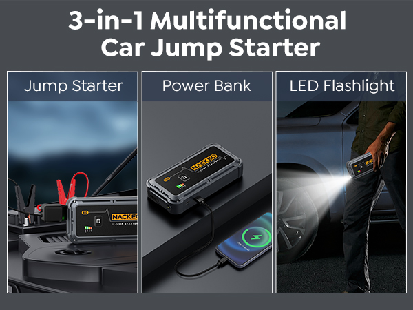 Portable Car Battery Jump Starter