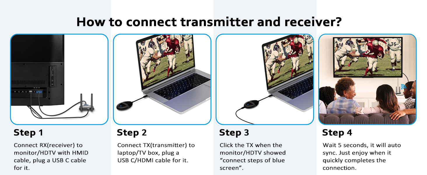 wireless hdmi 4k