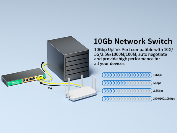 2.5gb ethernet switch