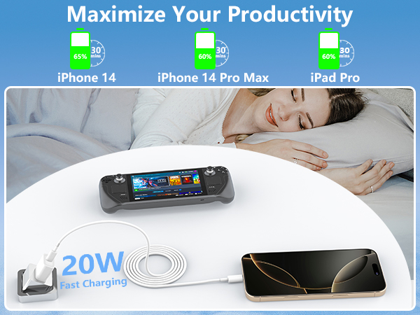 MFi Certified iPhone 14 Charger Fast Charging 2Pack PD 20W USB C Chargers Block Type C Wall Charger