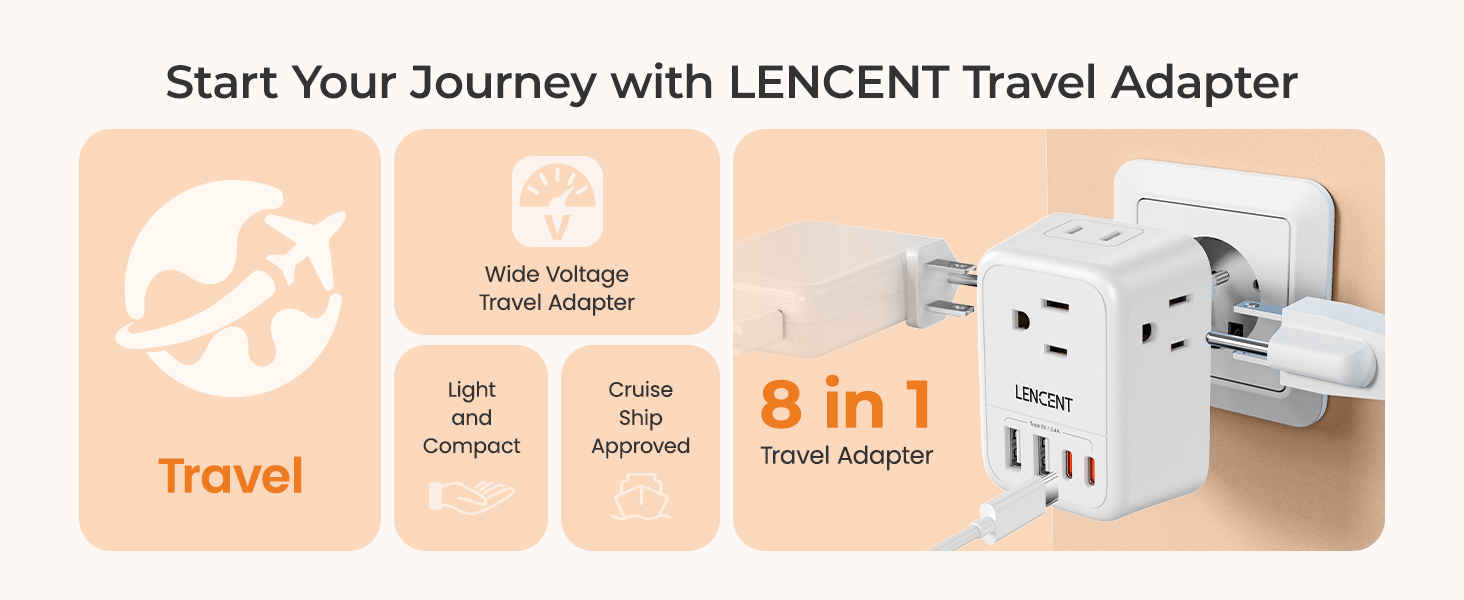 European Travel Plug Adapter