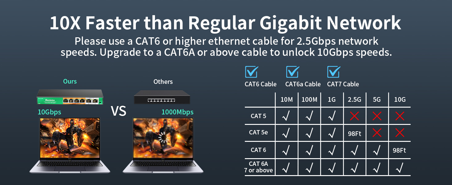 2.5gb ethernet switch