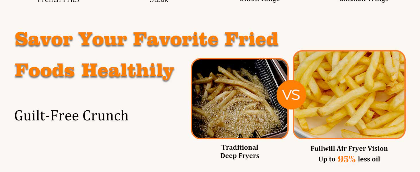 Guilt-Free Crunch: Enjoy delicious meals with up to 95% less oil!