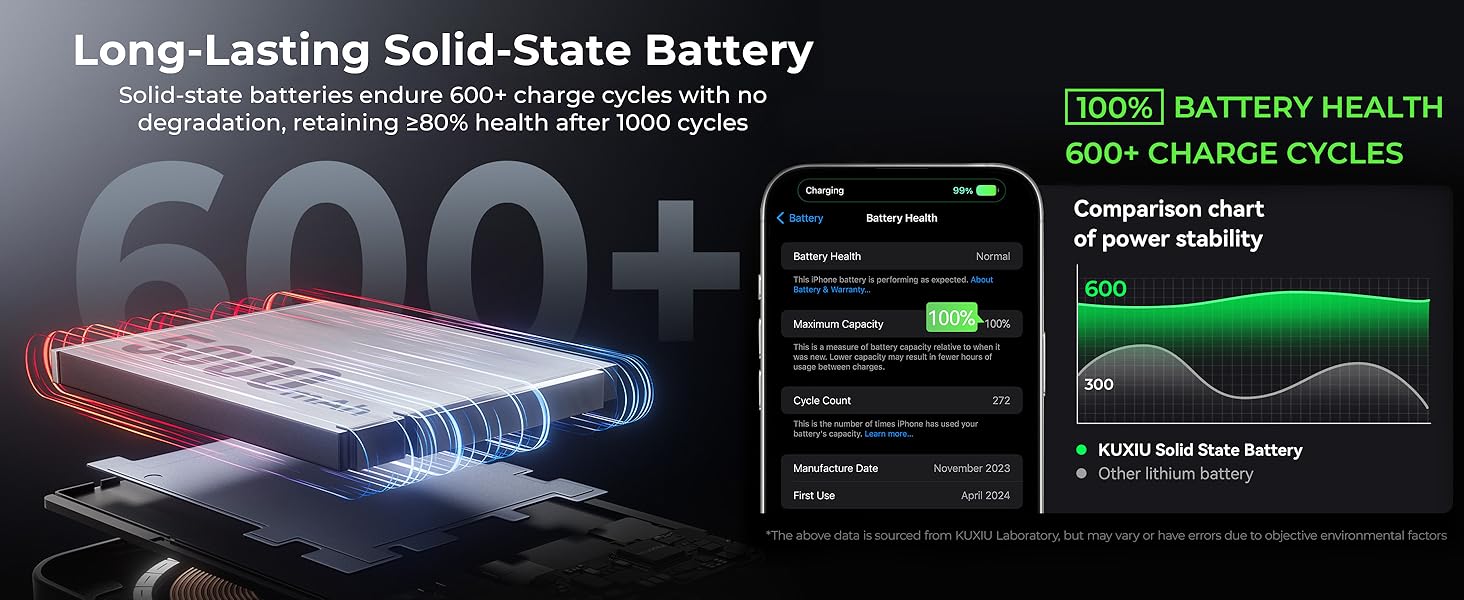 magsafe power bank magsafe portable charger magnetic power bank for apple iphone battery pack