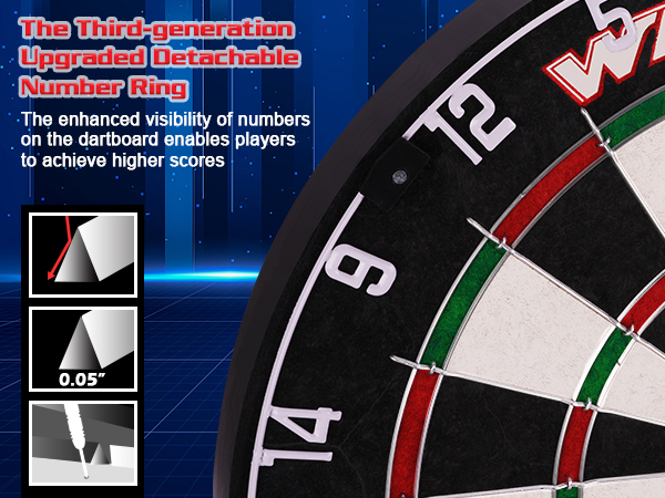 dartboard