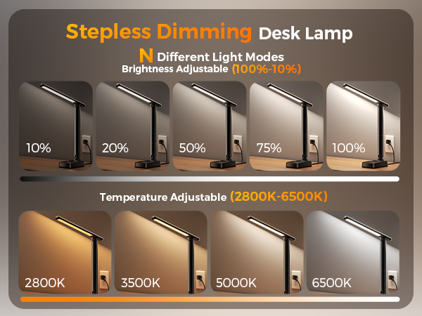 desk lamps for home office