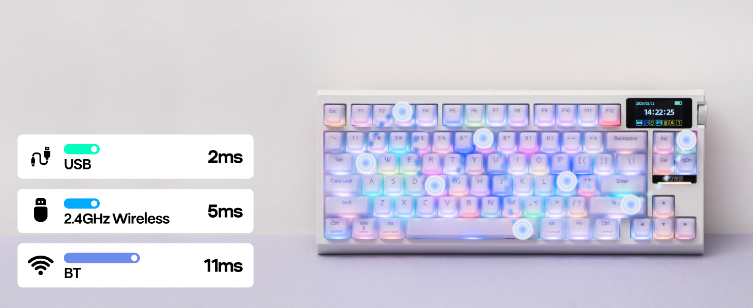 G84 PRO Mechanical Keyboard with Silicone Keycaps