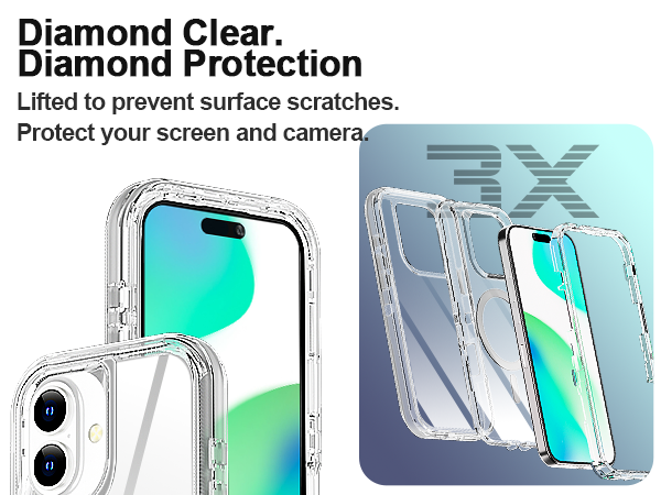 iphone 16 Case Protective