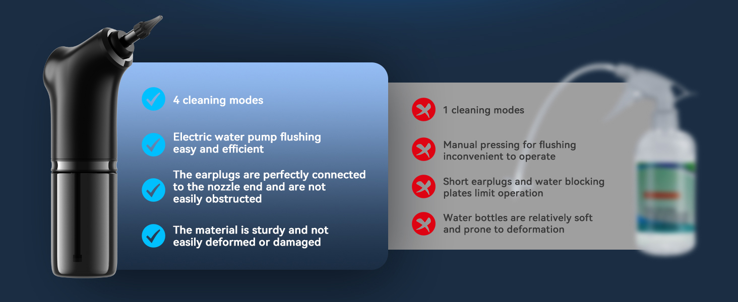 Upgraded style, versatile functionality