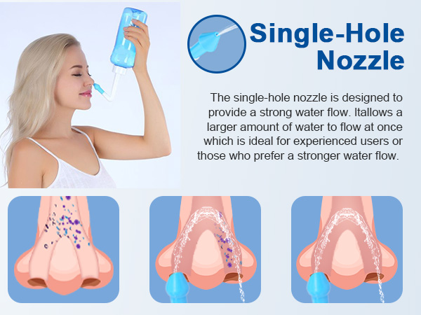 Neti Pot Sinus Rinse