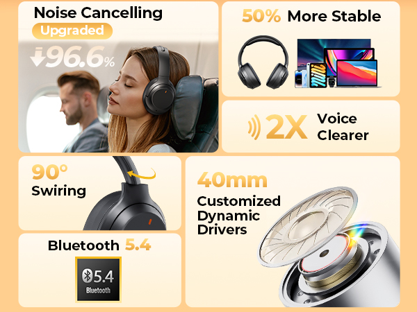 noise canceling upgraded