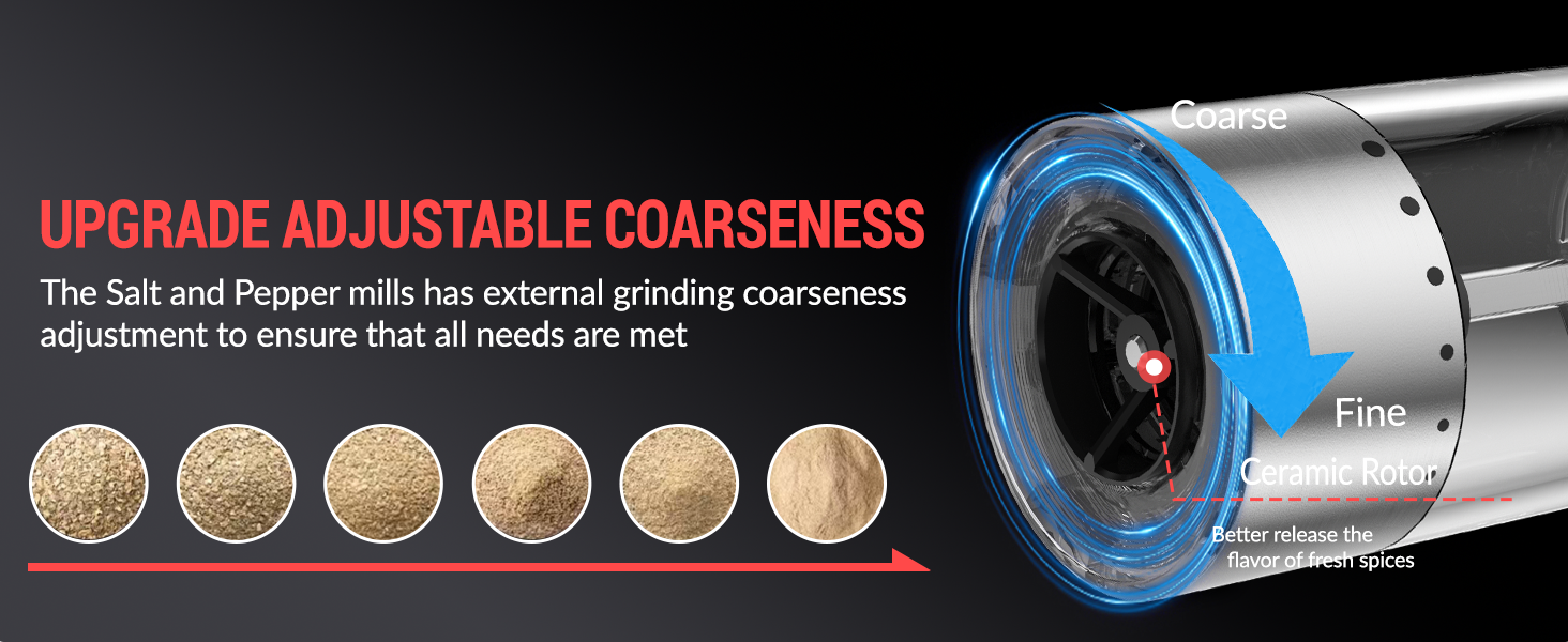 Electric Salt and Pepper