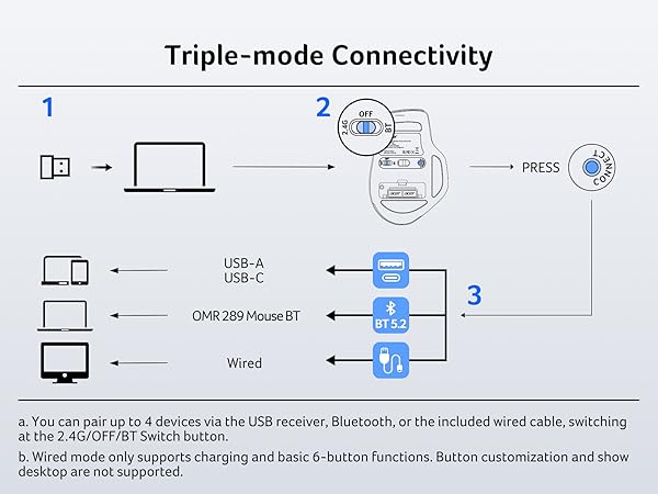 wireless bluetooth mouse