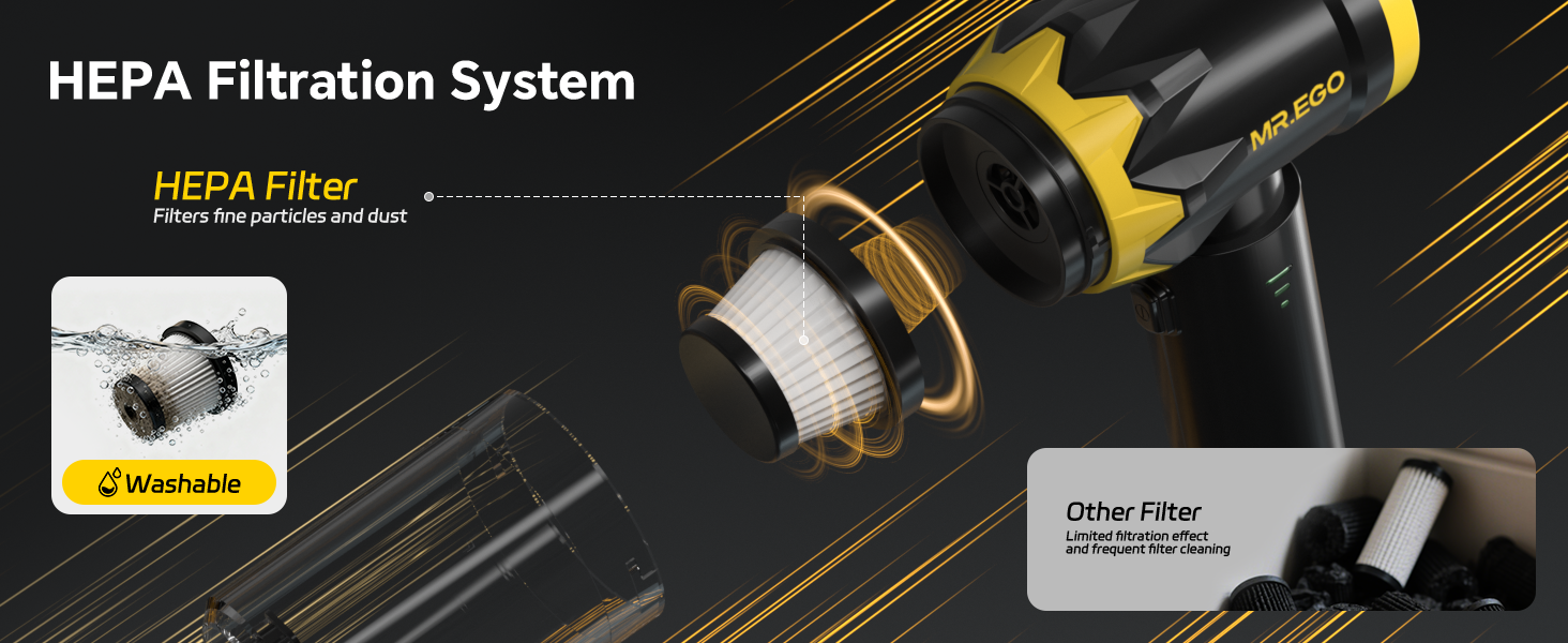 Portable Vacuum for Car