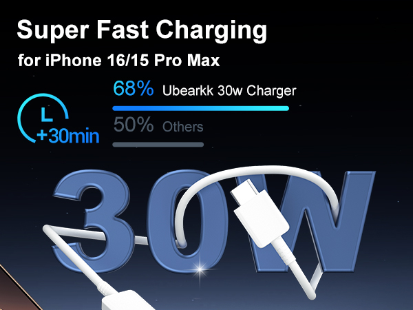 apple fast charger apple chargers for iphone fast charging iphone 16 pro max phone