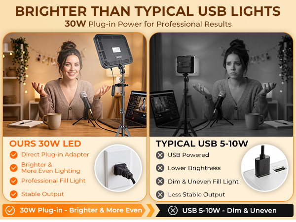 studio lights for video recording