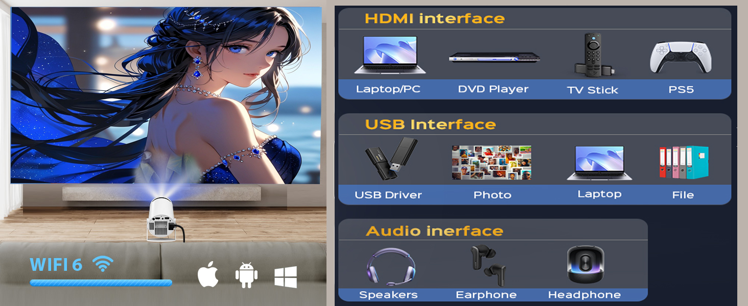 Intelligent Projectors