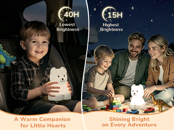 Night Light for Kids
