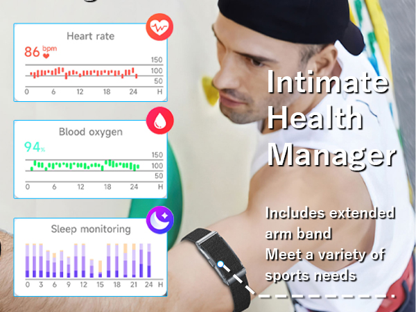 Health data