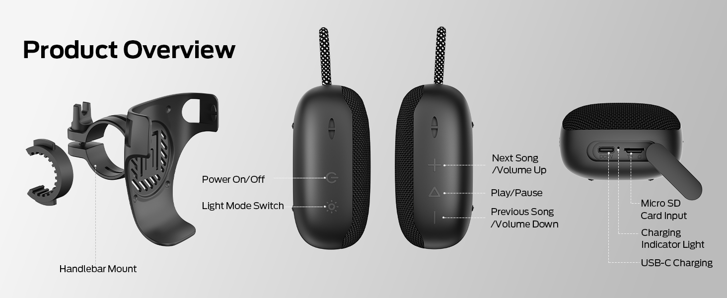 Product Details