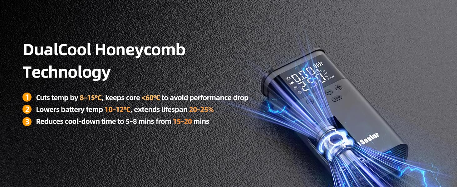 dualcool honeycomb technology