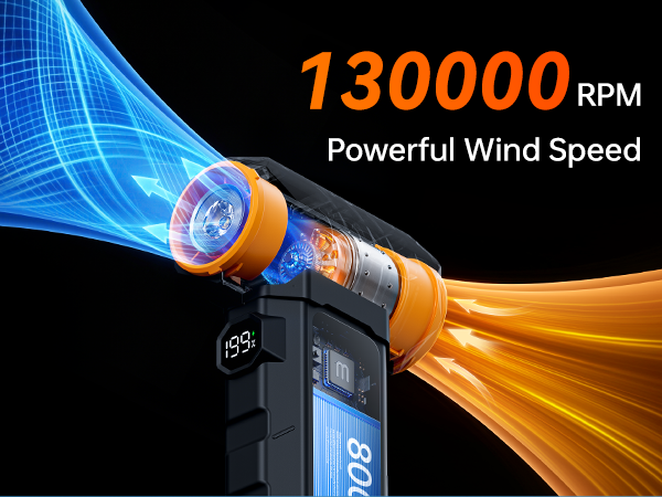 130000 RPM Powerful Wind Speed