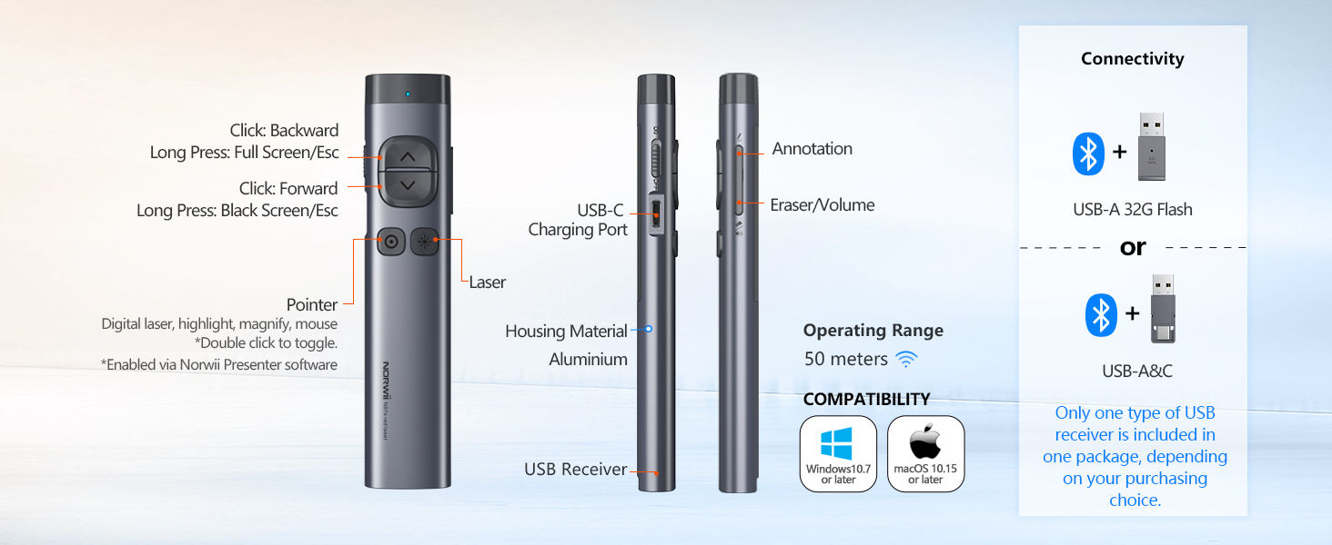 N97s presentation clicker