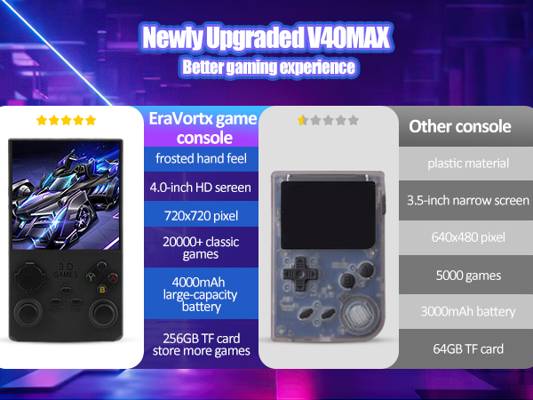 retro gaming console