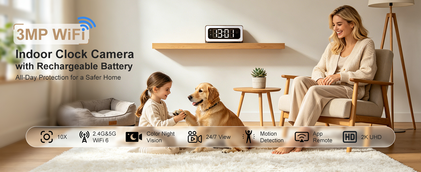 clock camera