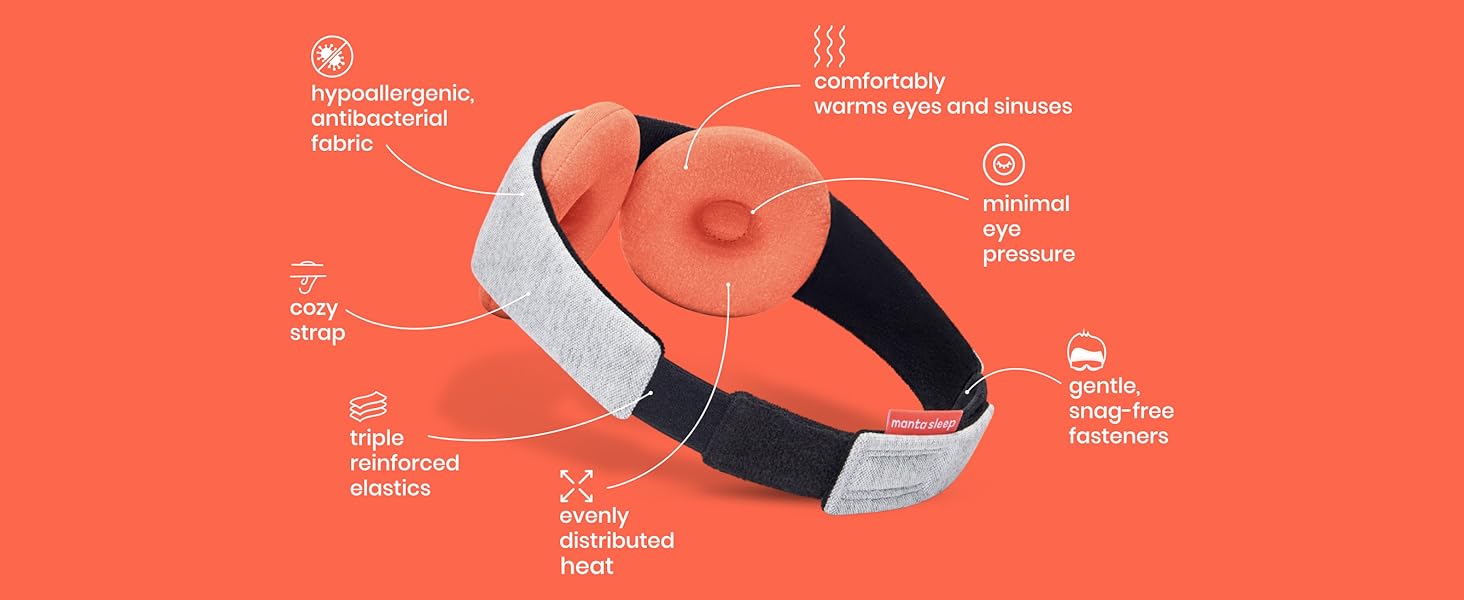 every detail engineered for your maximum comfort and ultimate sleep experience