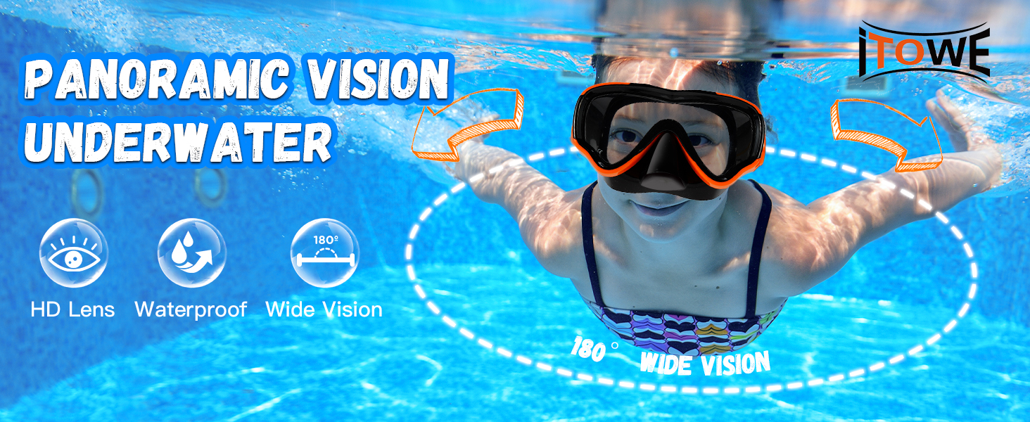 vision