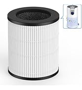 MOOKA Official Certified H13 True HEPA Replacement Filter Compatible with M03 Air Purifier (1 PACK)